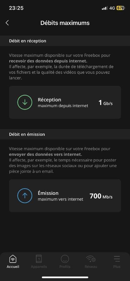 Appart Face Mer - Garage Gratuit - Entree Autonome Saint-Hilaire-de-Riez Ngoại thất bức ảnh